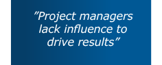 "Project managers lack influence to drive results"