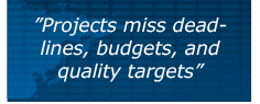 "Projects miss deadlines, budgets, and quality targets"